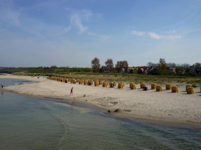 Wustrow-Strand
